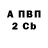 МДМА VHQ Serafima Aleynikova